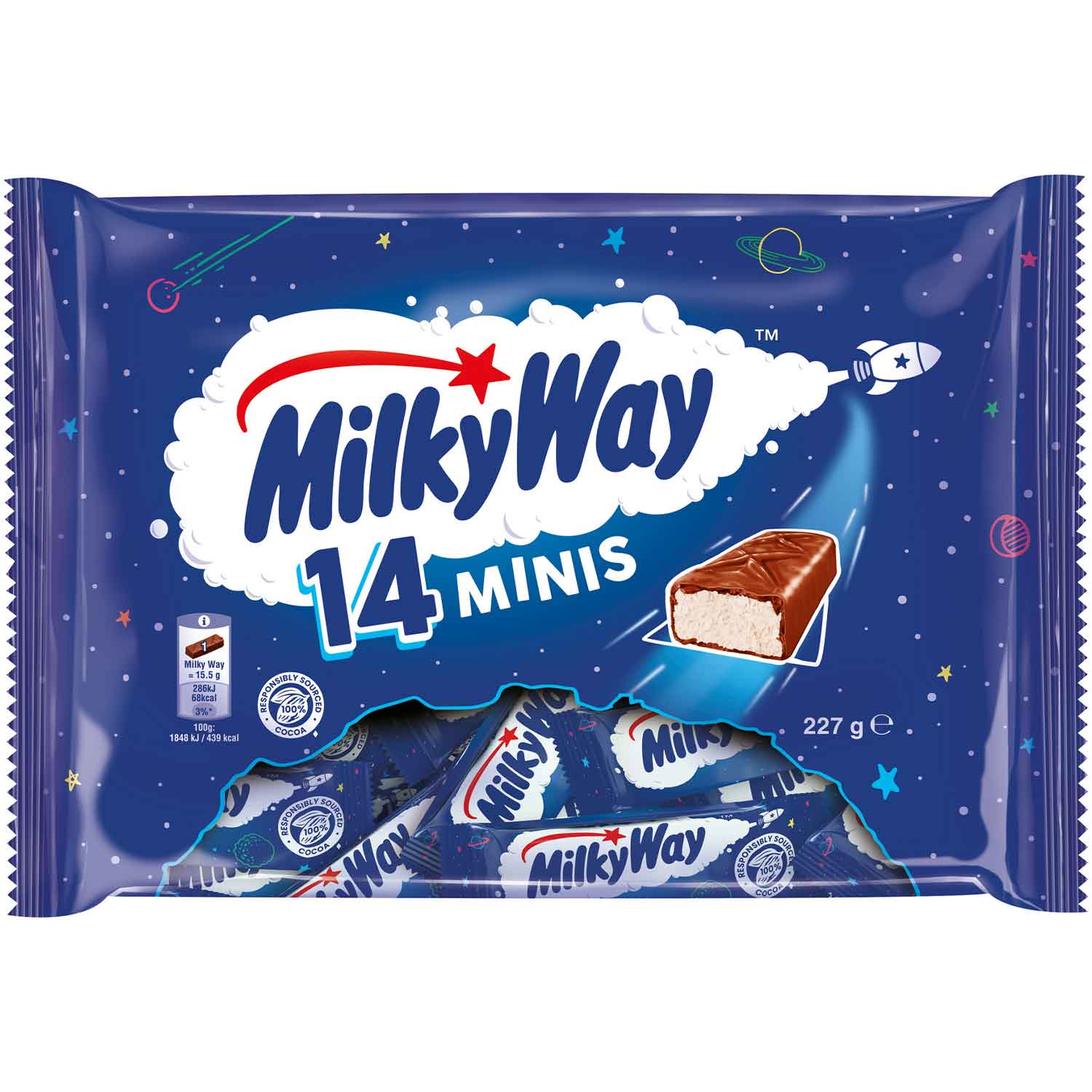 Milky Way Minis